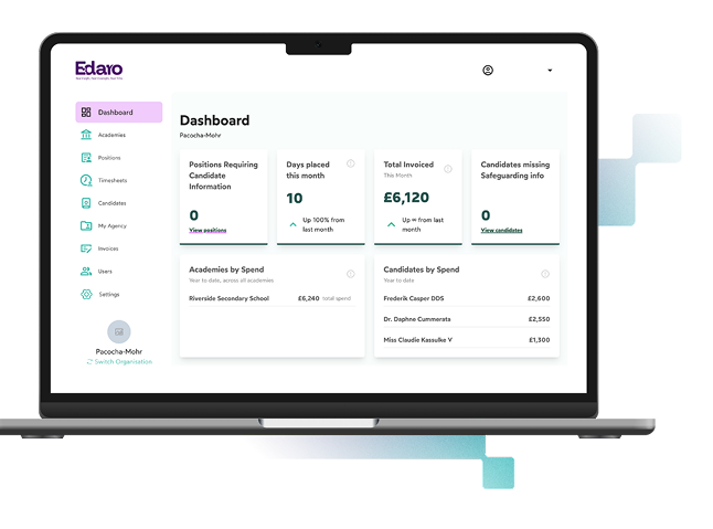 Edaro exists to simplify the complexity.